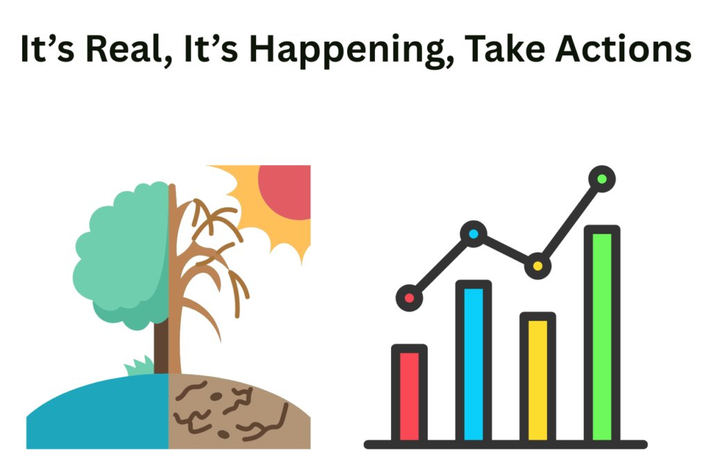 Climate Change Facts And Statistics