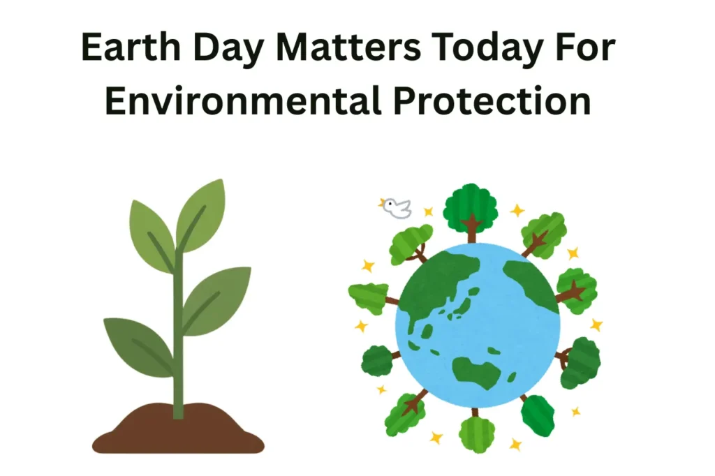 Historical Data Previous Year's Themes of Earth Day