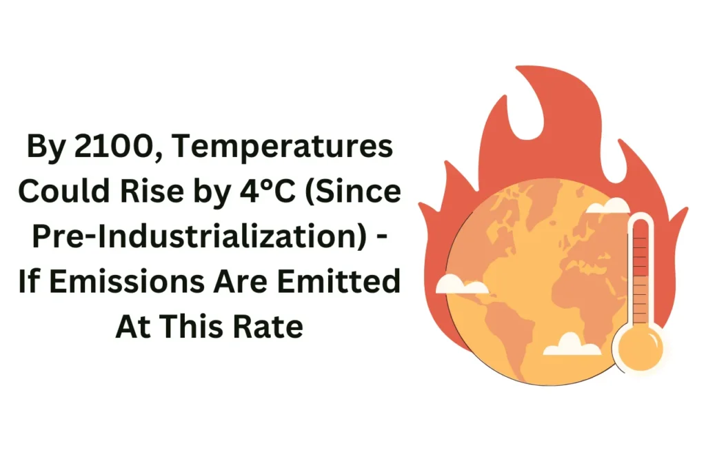 Rising Global Temperature, Heatwaves And High Temperatures