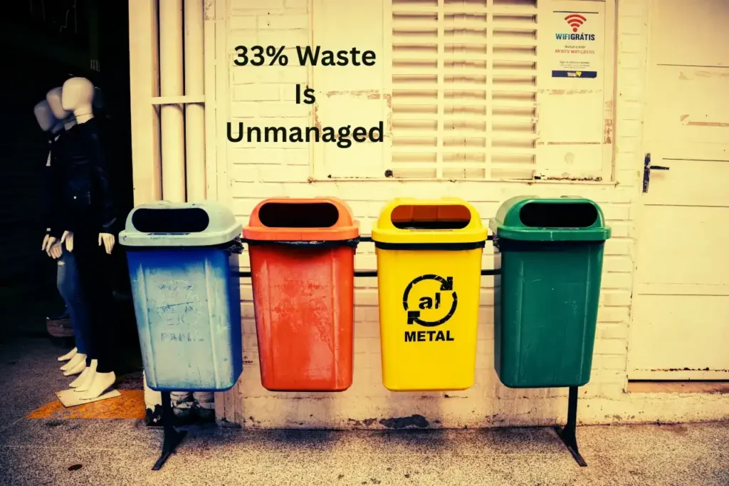 Waste, 33% Waste Is Unmanaged