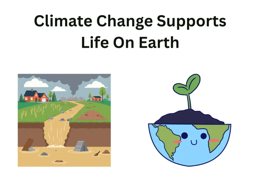 Why Climate Change Is Important