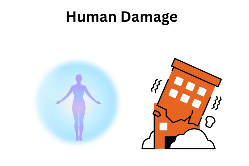 Human Damage