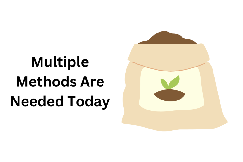 Soil Conservation Methods