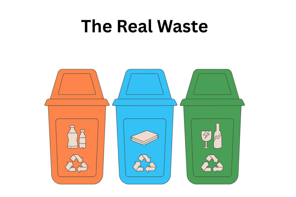 What Is Solid Waste?